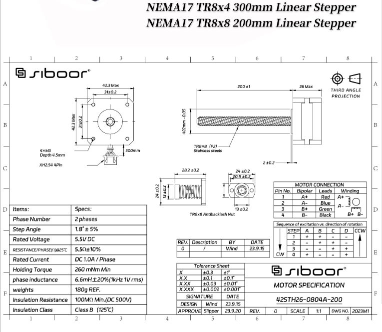 VORON Trident Screw Motor NEMA - Nema 17 Stepper ulasan dan harga