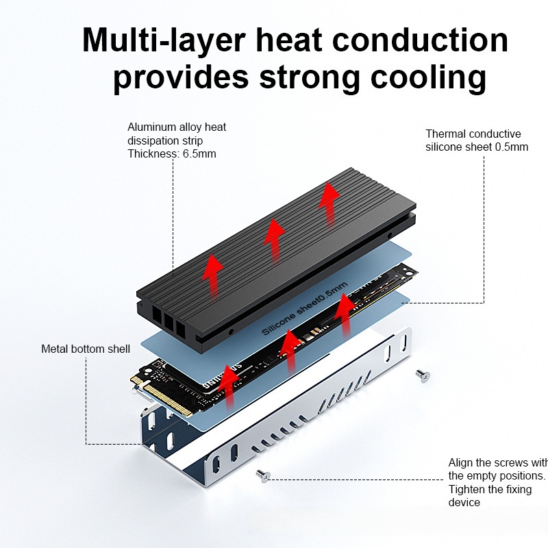 M.2 SSD Heatsink M2 2280 Solid - Aluminium Extrusion ulasan dan harga