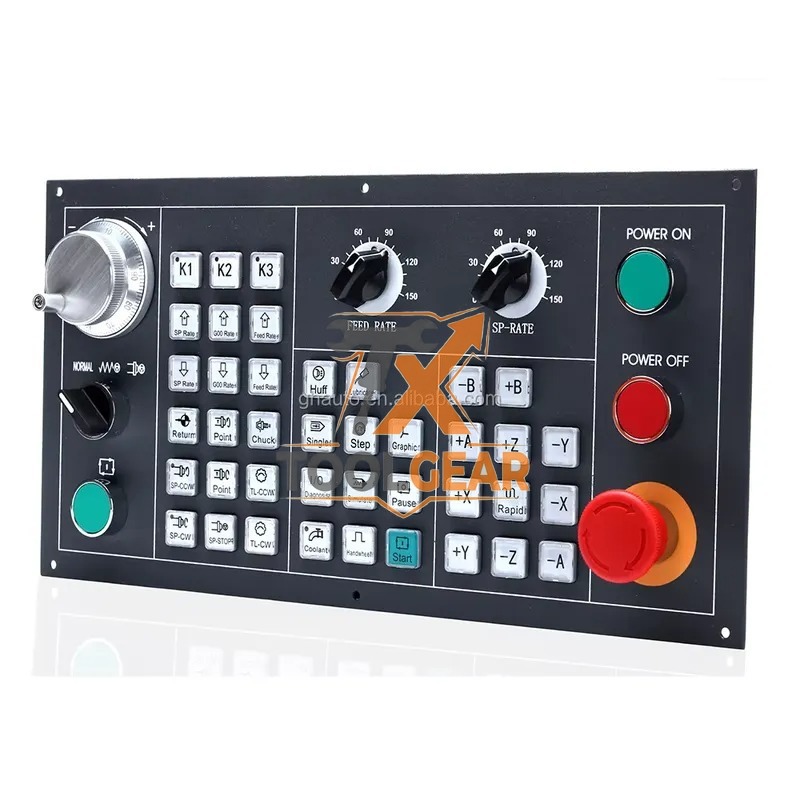 2026China*Factory* Szgh 3 Axis - Cnc Router ulasan dan harga