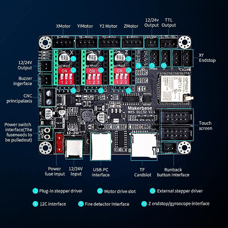 MKS DLC32 V2.1 Offline Control - Lm8Uu Bearing ulasan dan harga