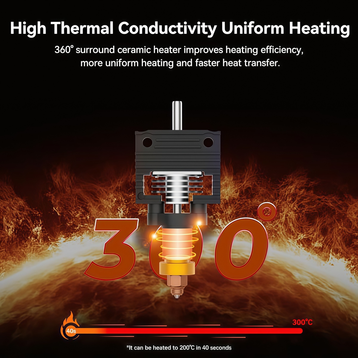 Creality 2025 New Version  K1/ - Aluminium Profile 2020 ulasan dan harga