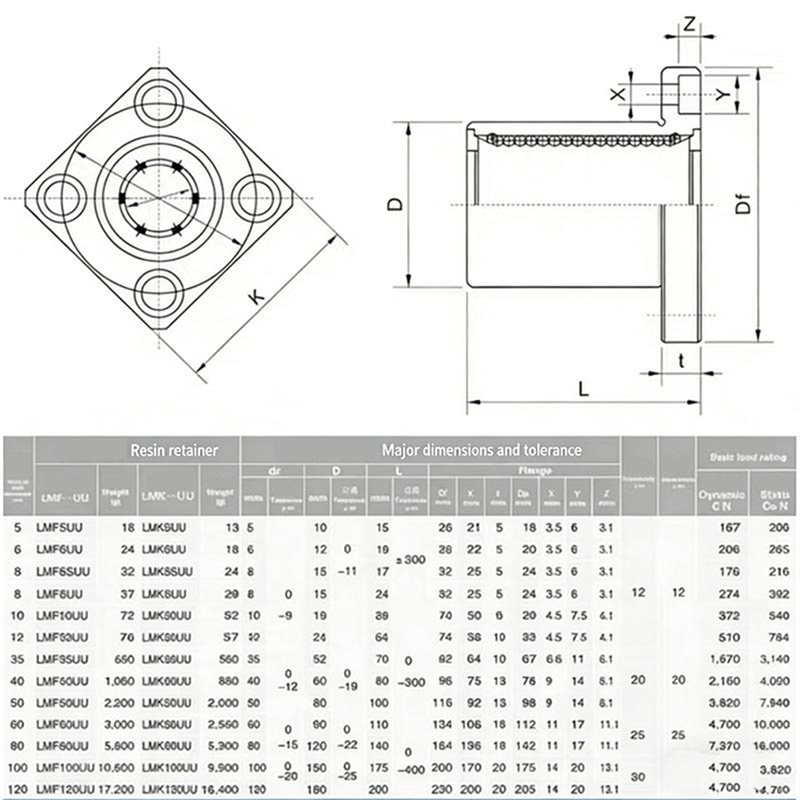 LMF Series Coupling LMF8UU/LMF - Linear Rod 8Mm ulasan dan harga