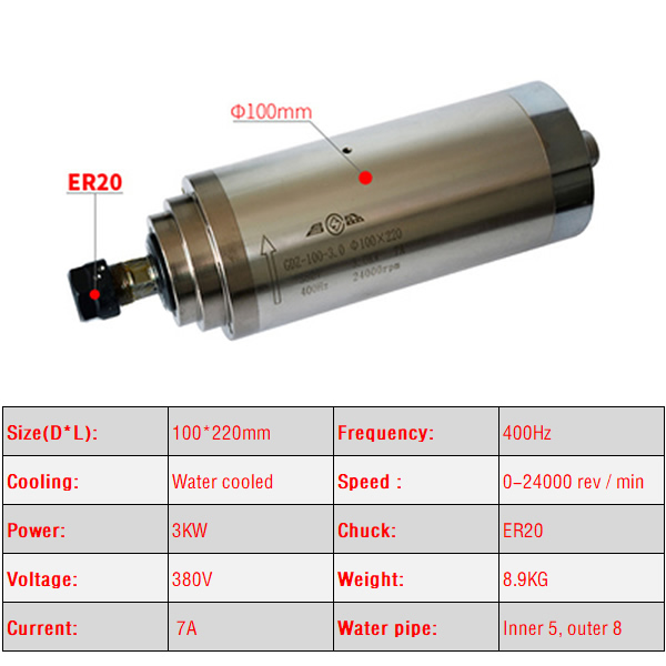 2.2KW 3.0KW 4.5KW CNC Spindle  - Water Cooled Spindle ulasan dan harga
