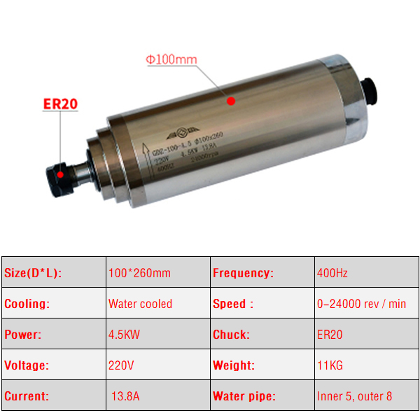 2.2KW 3.0KW 4.5KW CNC Spindle  - Water Cooled Spindle ulasan dan harga