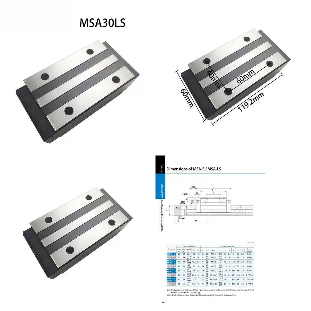 Linear Guide Rail Slider Block - Cnc Router ulasan dan harga